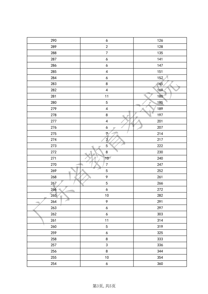 云开体育app官网下载