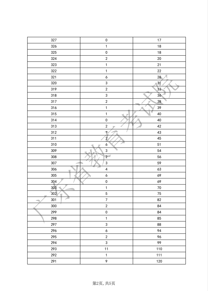 Realtek瑞昱alc101声卡驱动