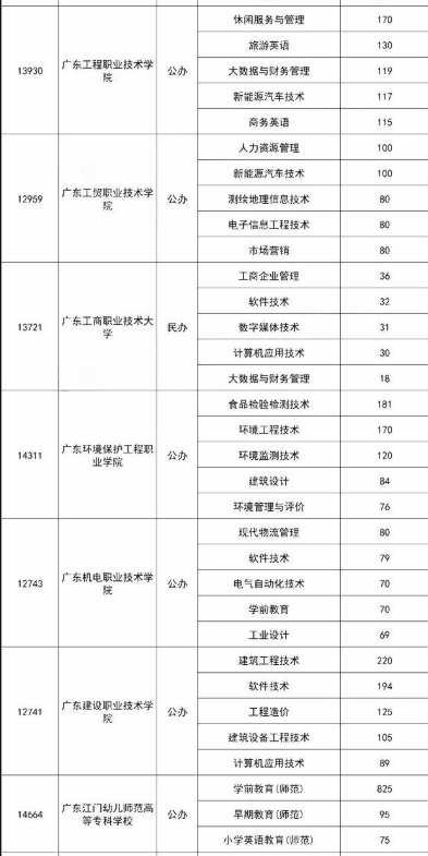 OPE体育appV1.7专业版
