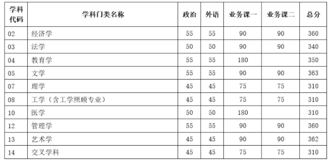 kaiyun网页登录入口