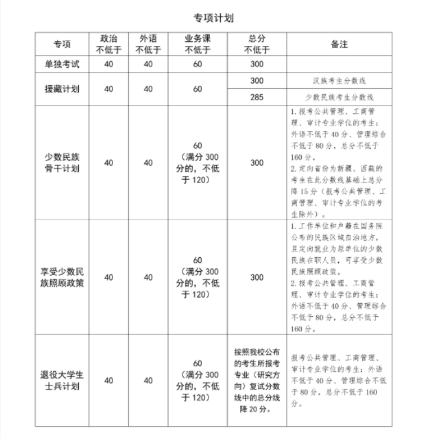 火狐全站入口V4.2专业版