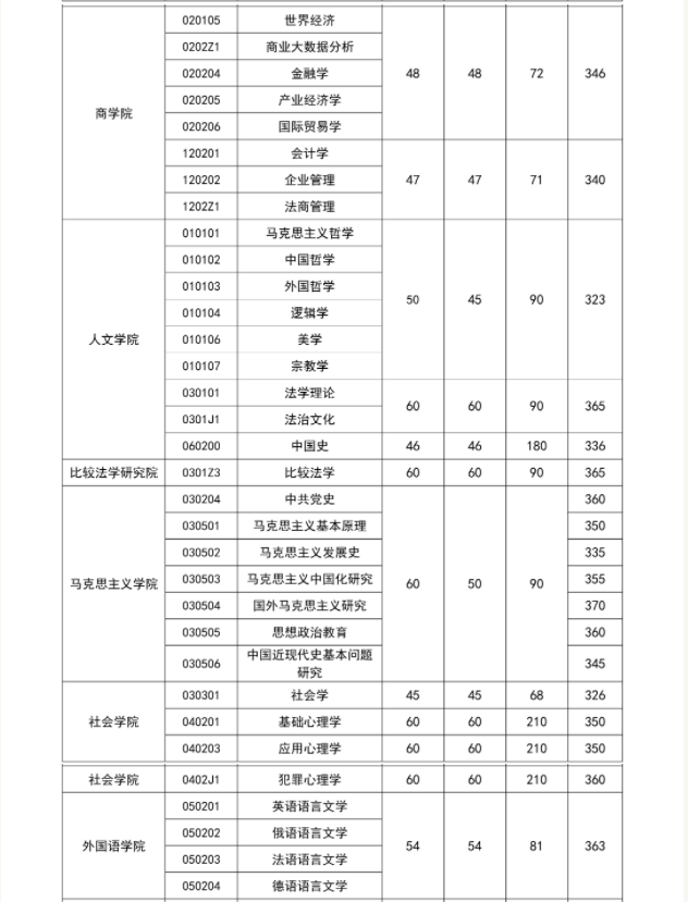 河南汽车维修平台APP