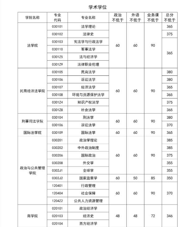孤胆枪手免费版