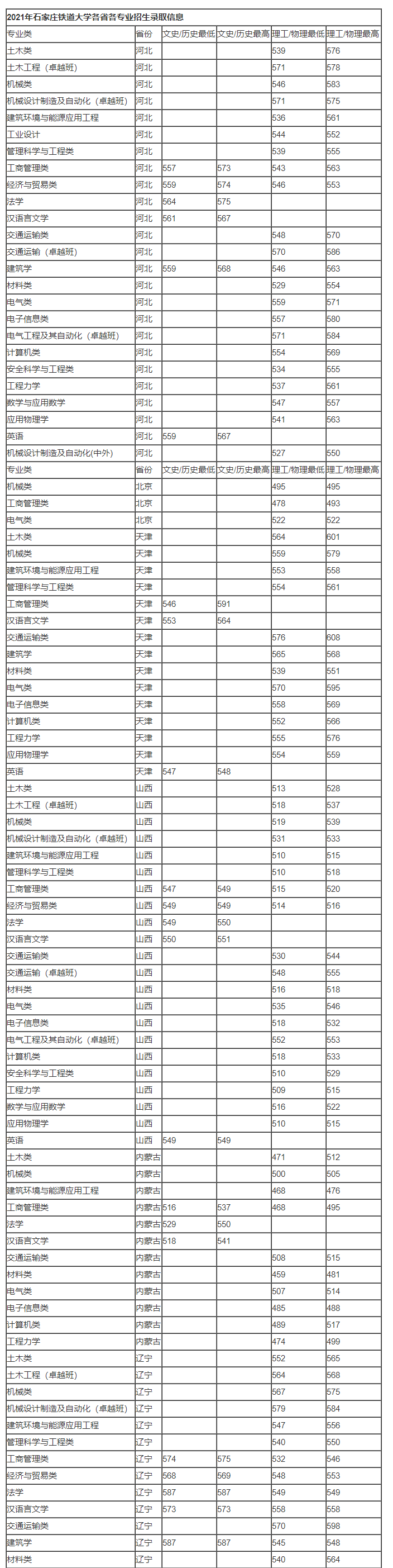 bet356官方下载V3.5专业版