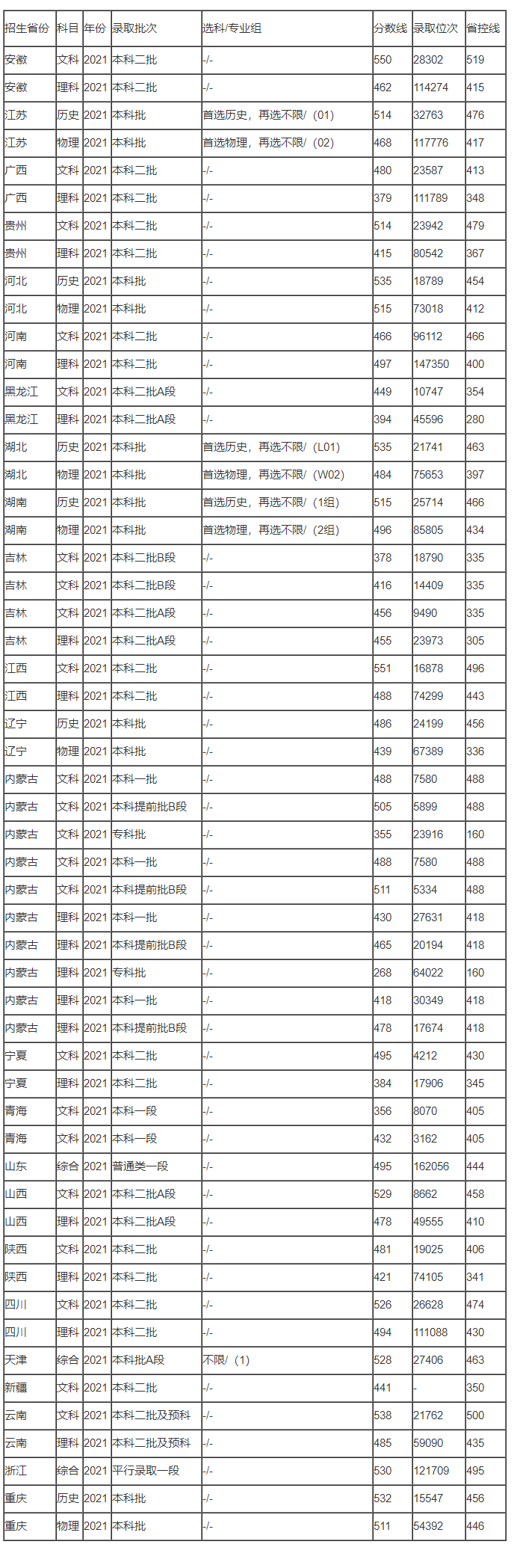 eman安卓版