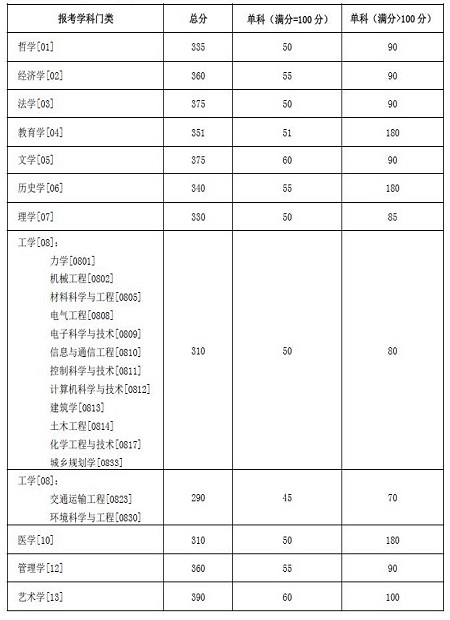 澳门体育彩票入口V7.2专业版