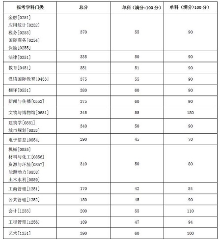 澳门太阳游戏最新安卓版二维码