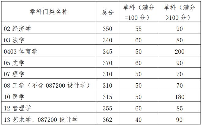 鸿运到app