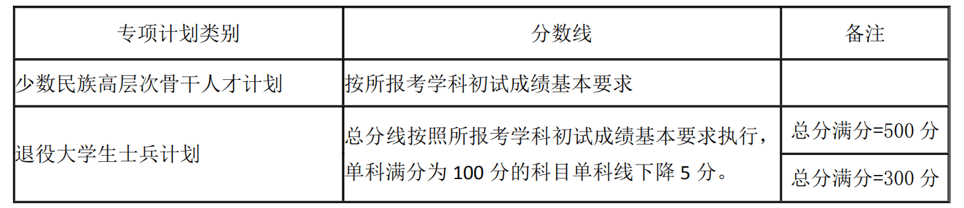 888appV2.2专业版