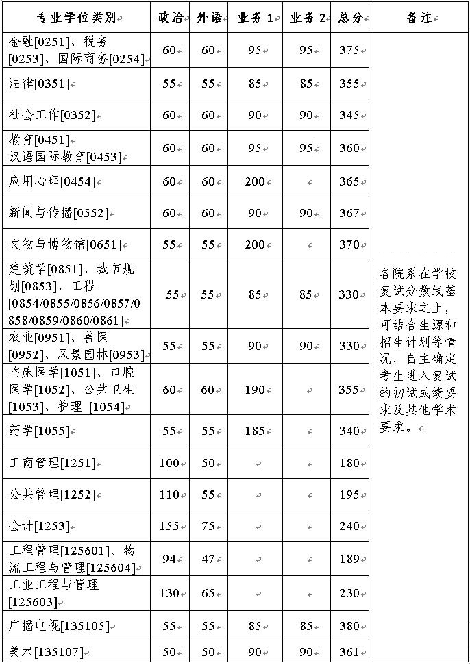 贵州药材APP
