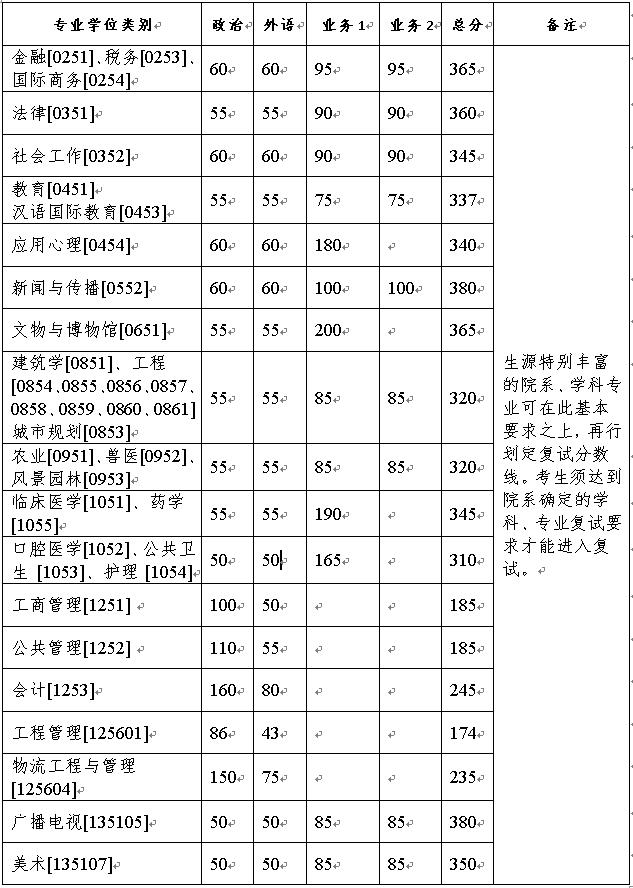 国泰君安证券 for mac