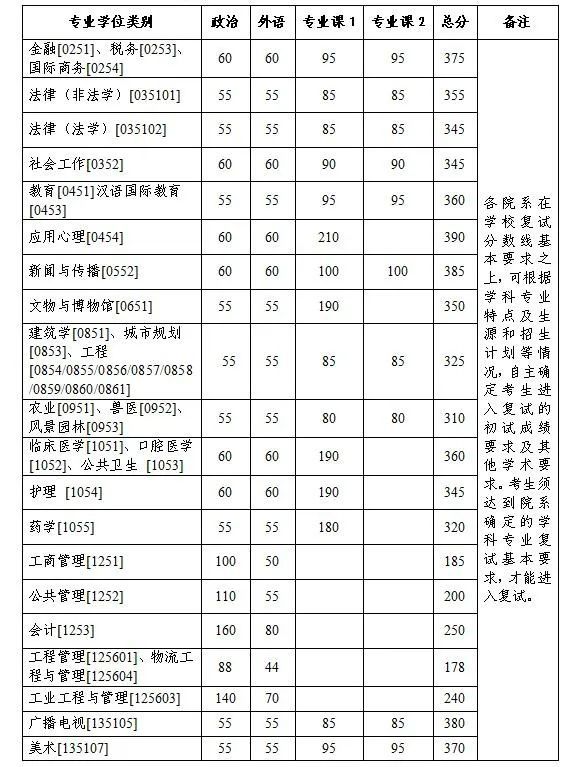 bob游戏appV2.7专业版