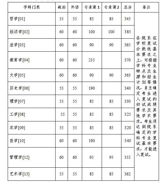 msnlite精简版