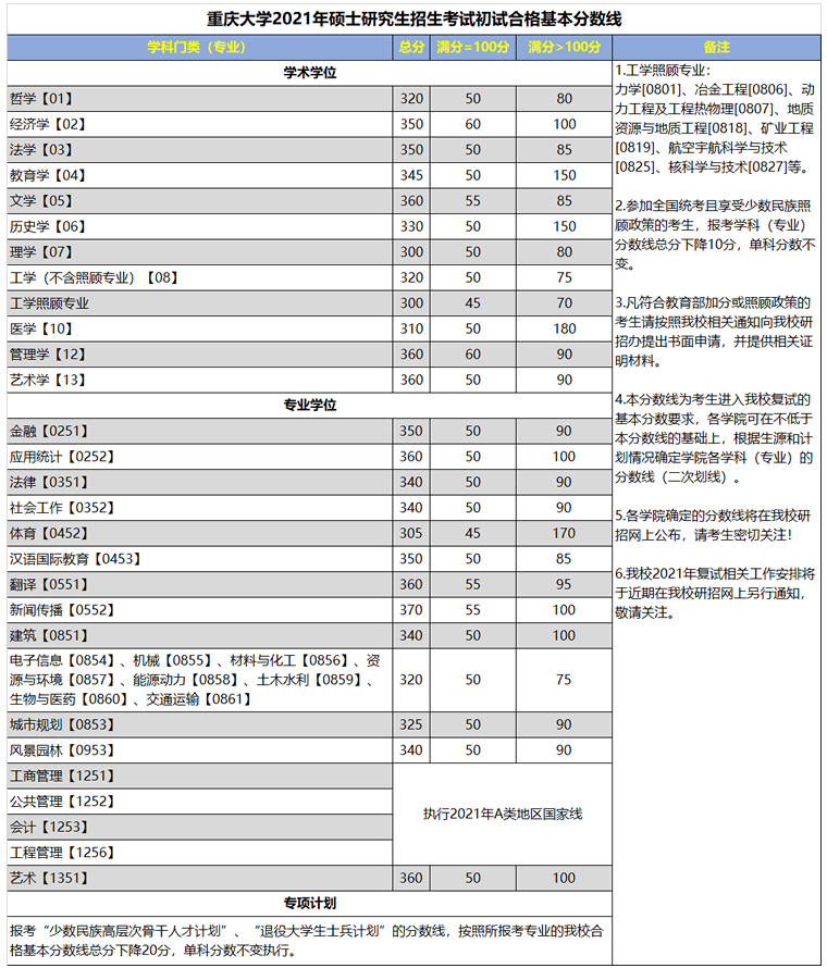 河南汽车维修平台APP