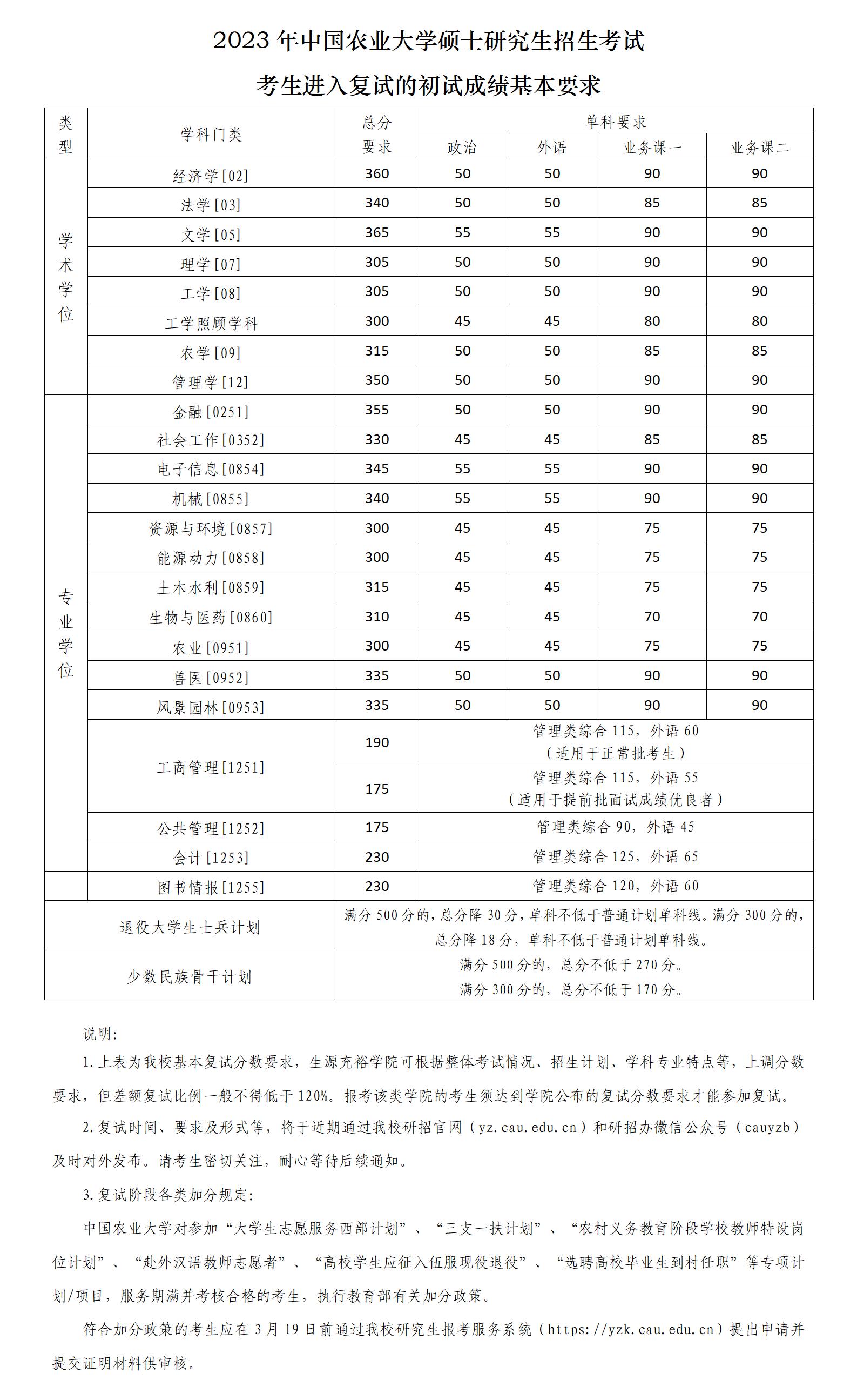 金冠金字招牌入口V9.5专业版