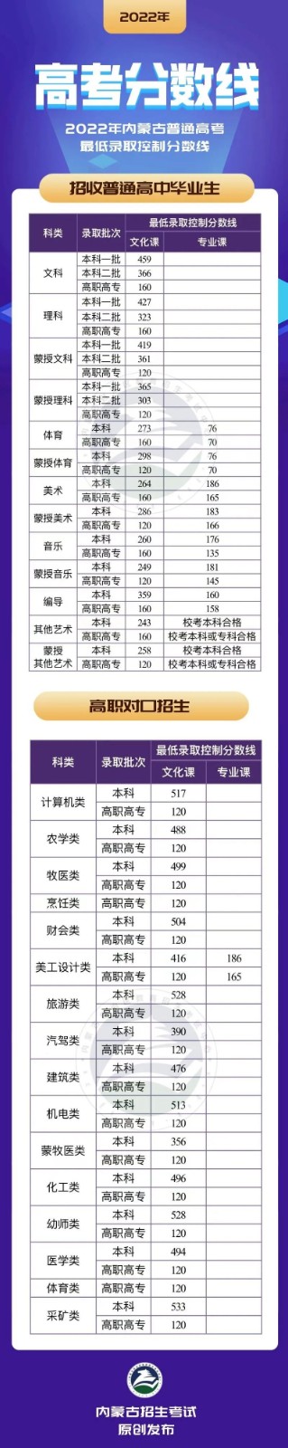 winrar解压软件官方免费