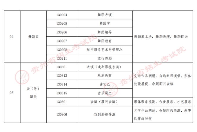 备忘录记(白鱼备忘录)