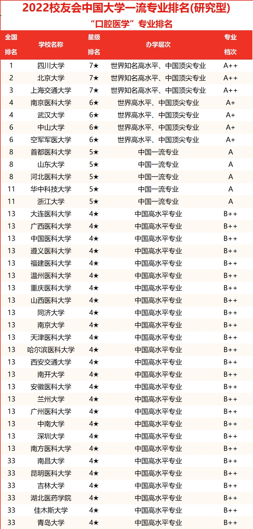云开体育app最新下载官网V6.9专业版