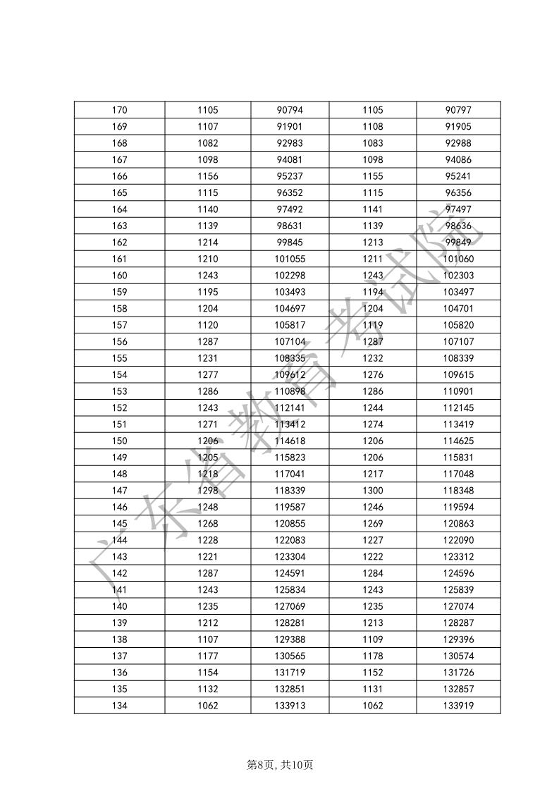 333体育appV6.7专业版