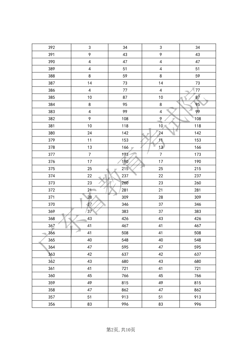 购买竞彩APPV6.9专业版