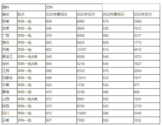 kaiyun开云手机登录V7.8专业版