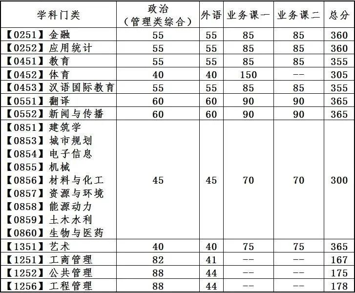 伊苏8达娜的安魂曲2025版 漂流村全景展示