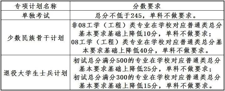 新濠天地xh111V6.9专业版