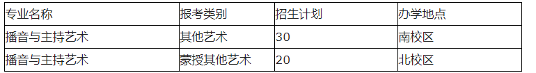 贵州药材APP