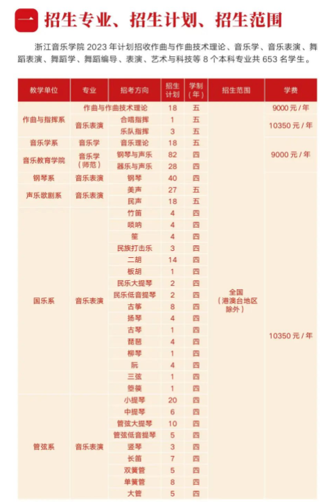 开云app网页app2025最新版城镇与NPC互动