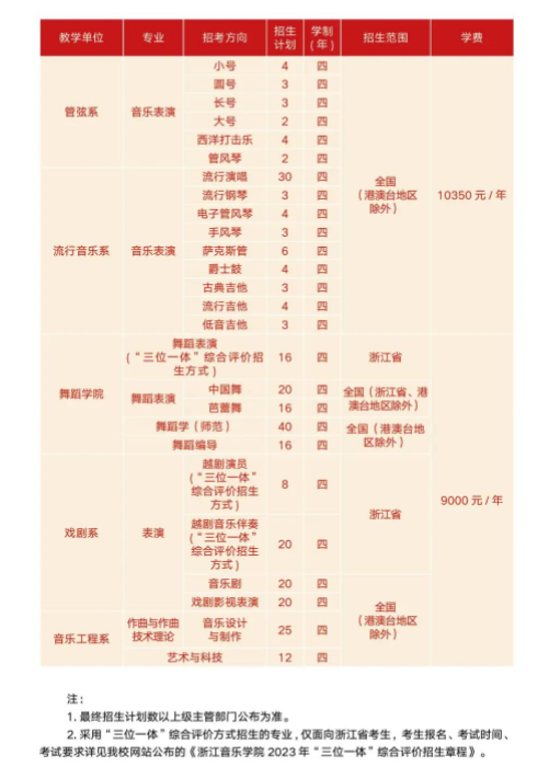 开云电子体育app官网下载V6.7专业版