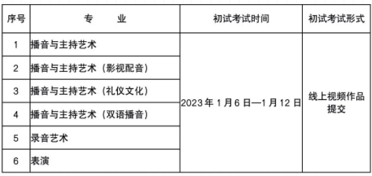 IP-MAC扫描唤醒