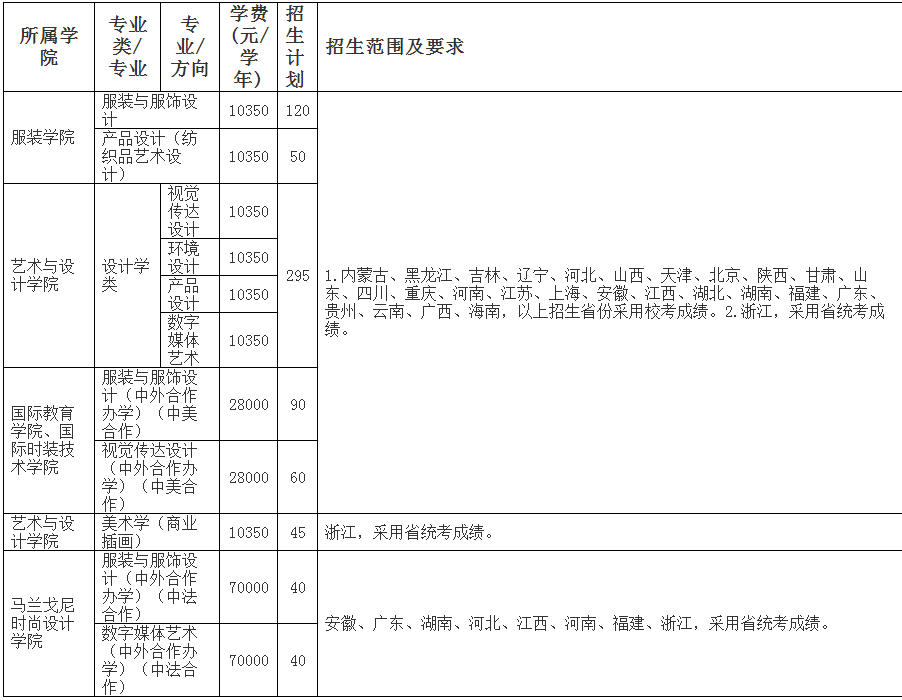 99体育直播appV7.6专业版