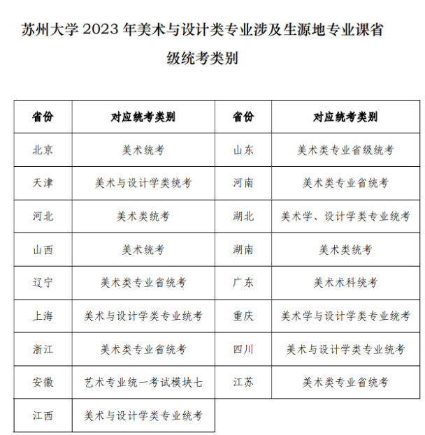 贵州药材APP