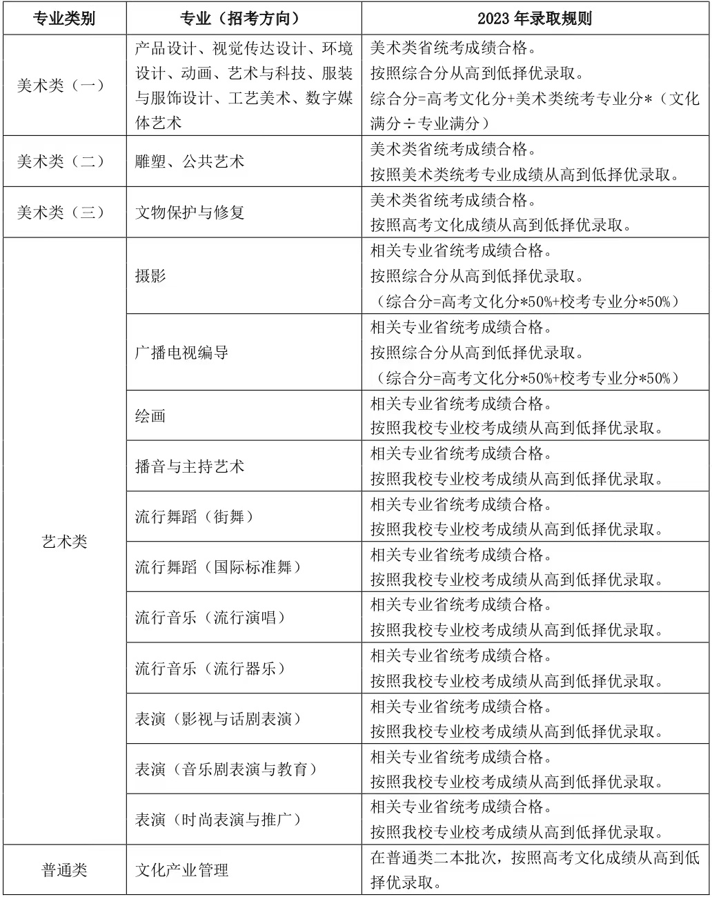多多28app安卓版二维码