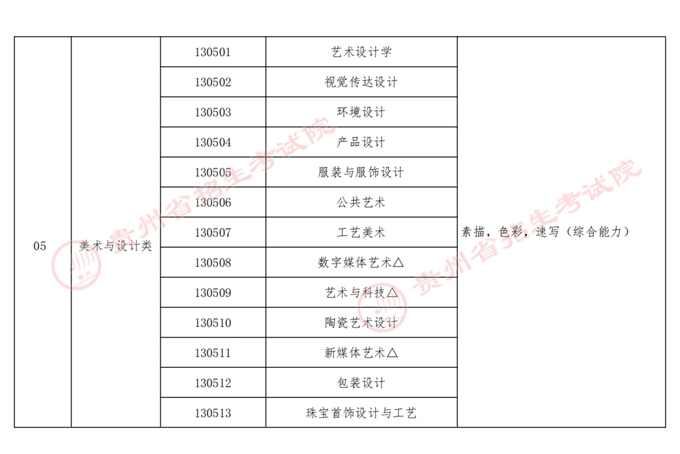 kaiyun体育在线官网登录入口安卓版二维码