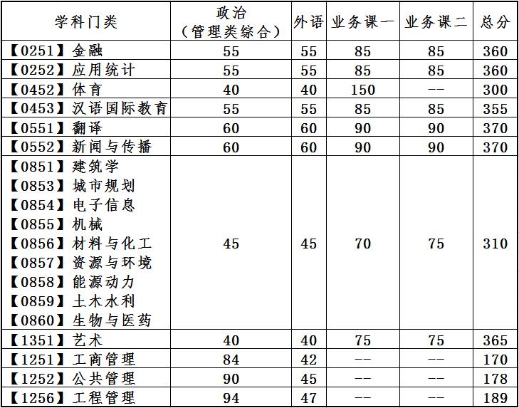 澳客彩票appV8.6专业版