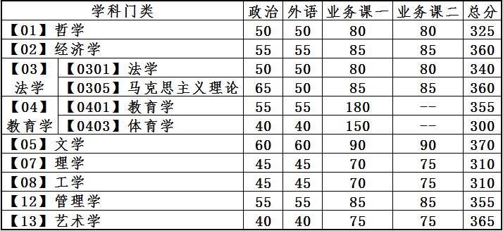 998cc彩票app安卓版二维码