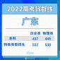 金梅公司名字范例