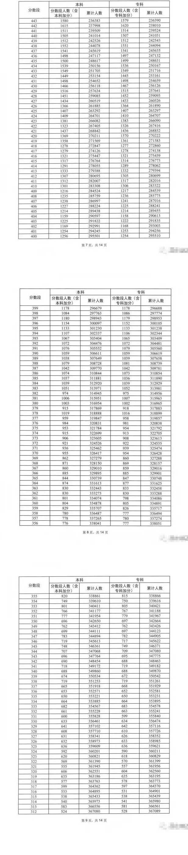 火柴人功夫大师