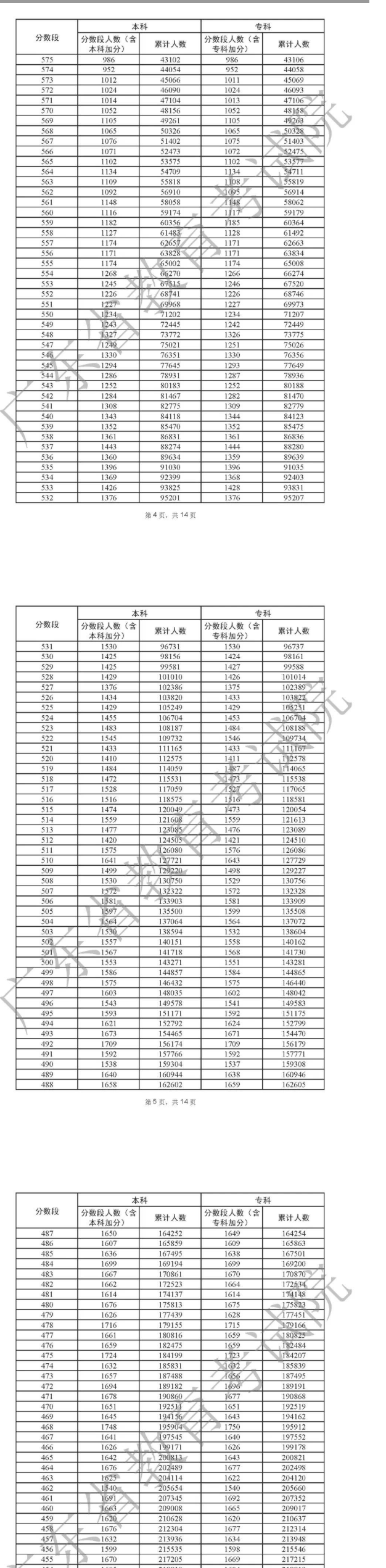 hg2088appV8.3专业版