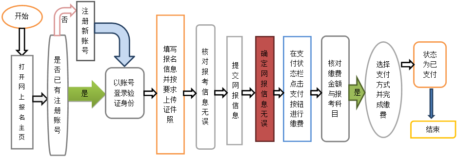 棋牌娱乐平台appV4.4专业版