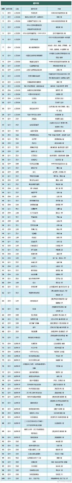 澳彩之家V9.5专业版