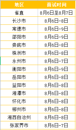 qq影音苹果版