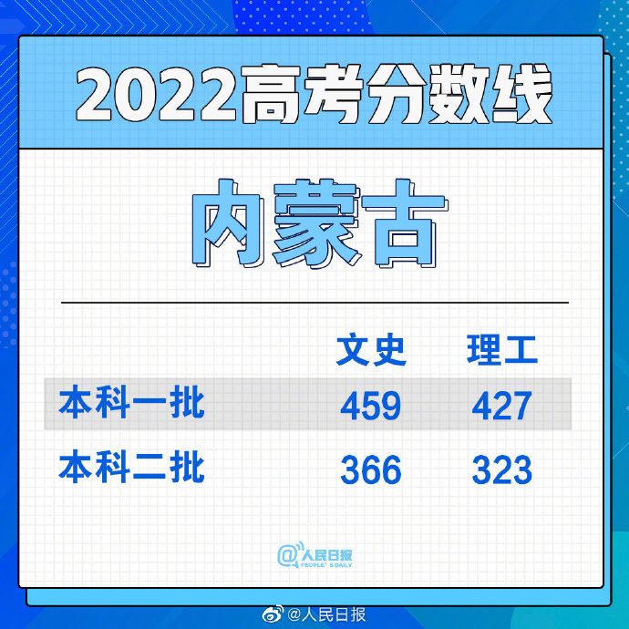 kaiyun体育app官网入口是否需要登录V3.6专业版