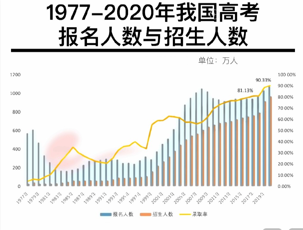足球杯app登录V7.5专业版