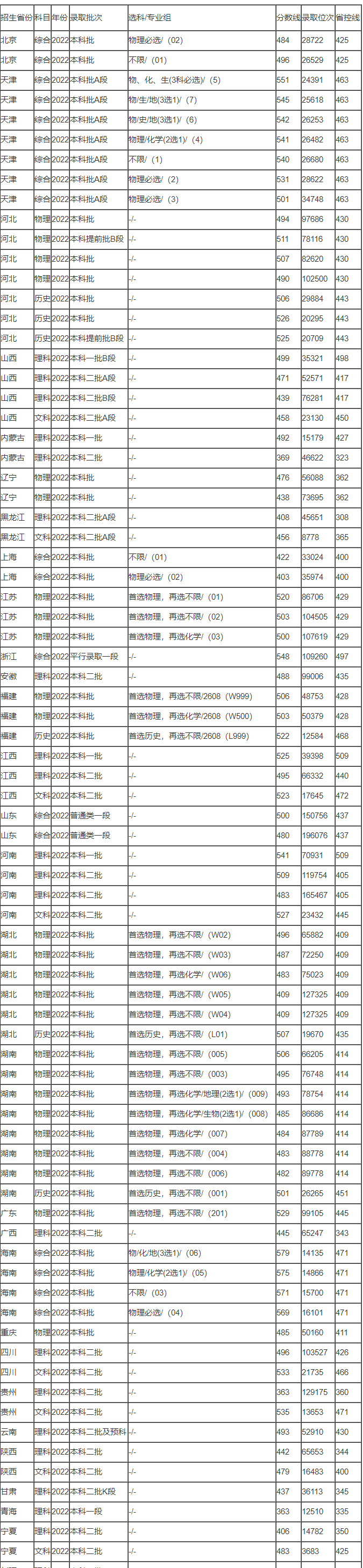 云开体育app官方下载入口手机版V2.6专业版