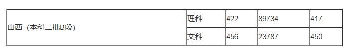 汉仪家书简体