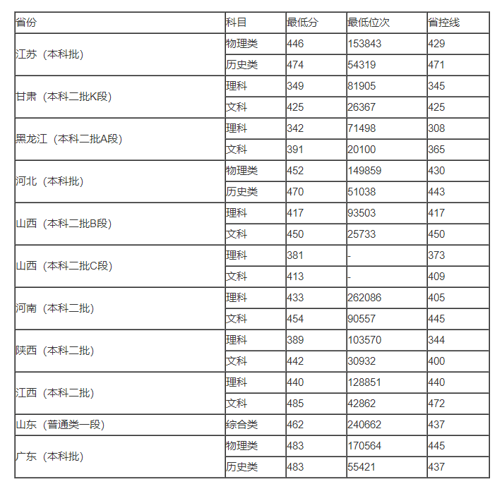 超杀行尸走肉2025版四人小队合作战斗画面