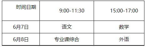 河南汽车维修平台APP