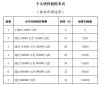 500彩票竞彩足球V8.9专业版